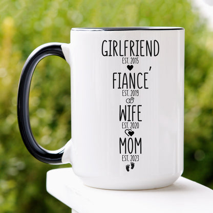 Mom Gift, Mom Mug, New Mom Gift, Mom Birthday Gift - Zehnaria - FAMILY & FRIENDS - Mugs